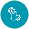 cost analysis cost analysis